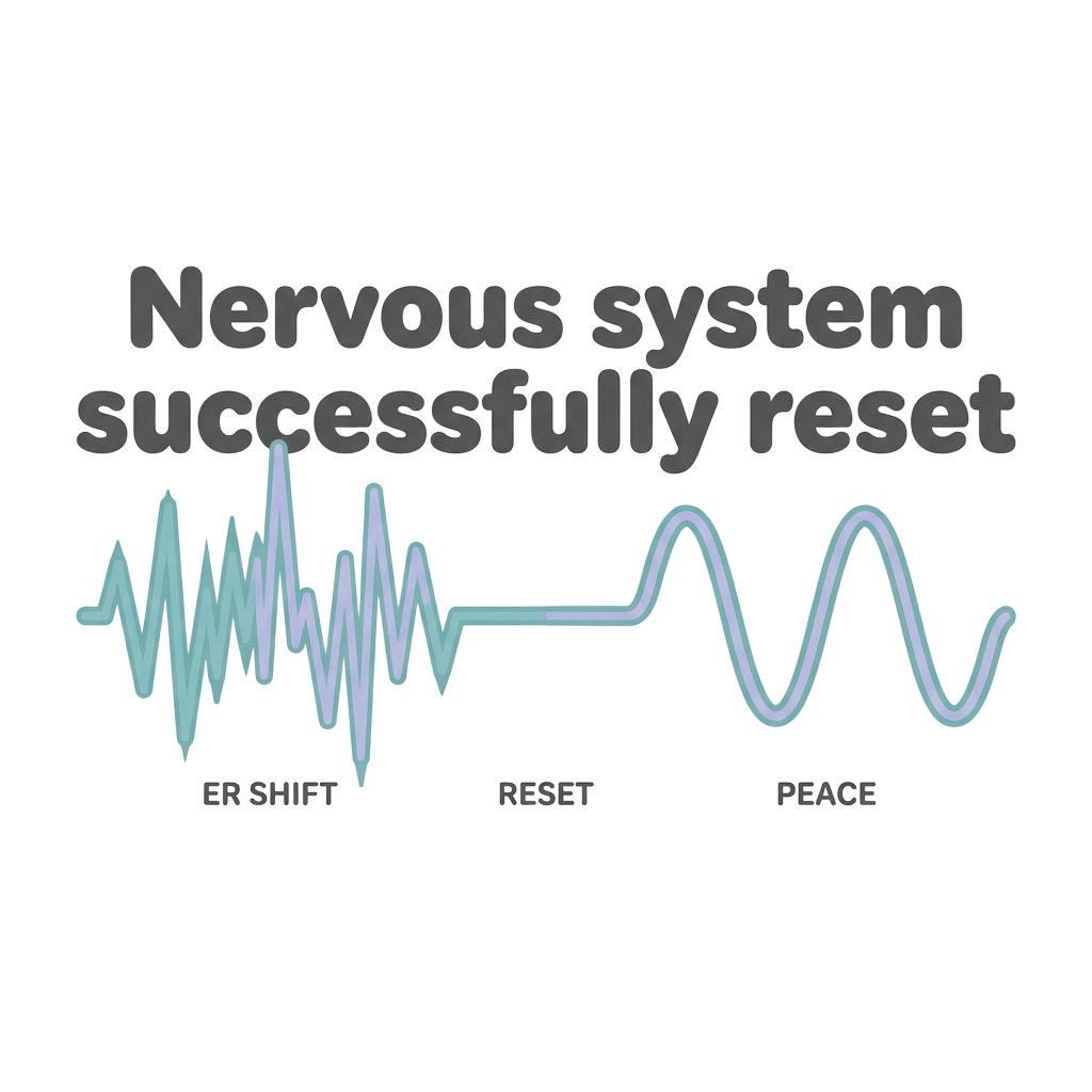 Nervous System Reset