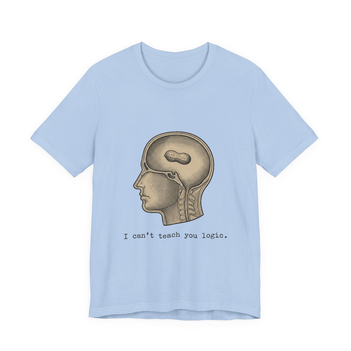 Peanut Brain Diagram