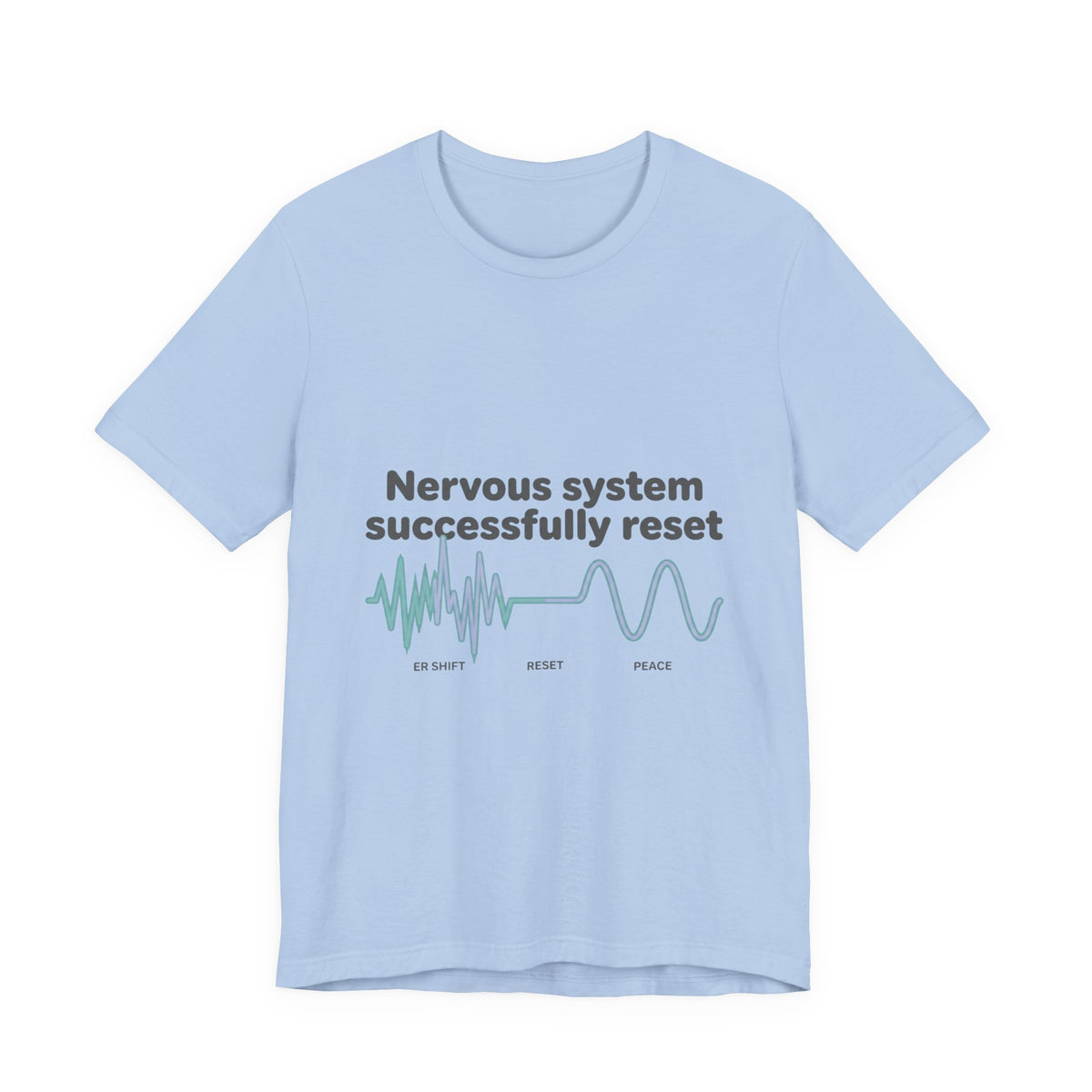 Nervous System Reset