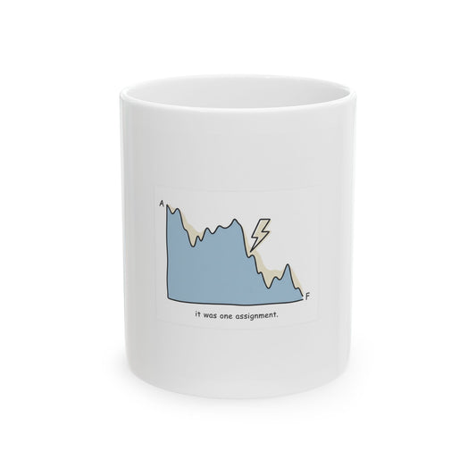 A to F Stock Market Crash