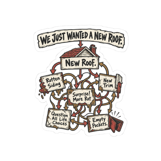 New Roof Flowchart