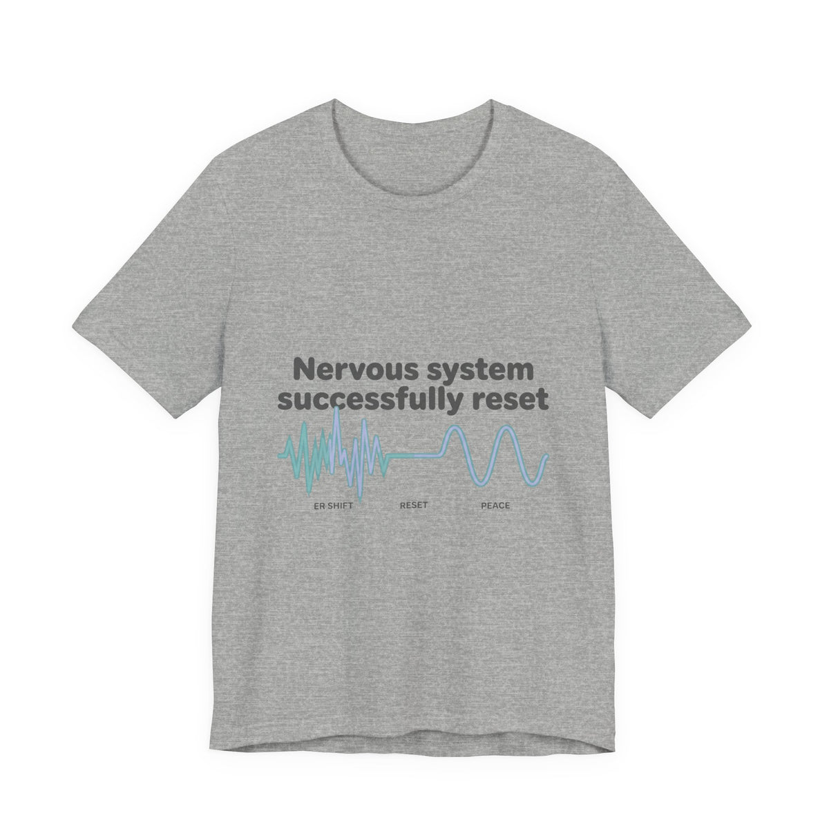 Nervous System Reset