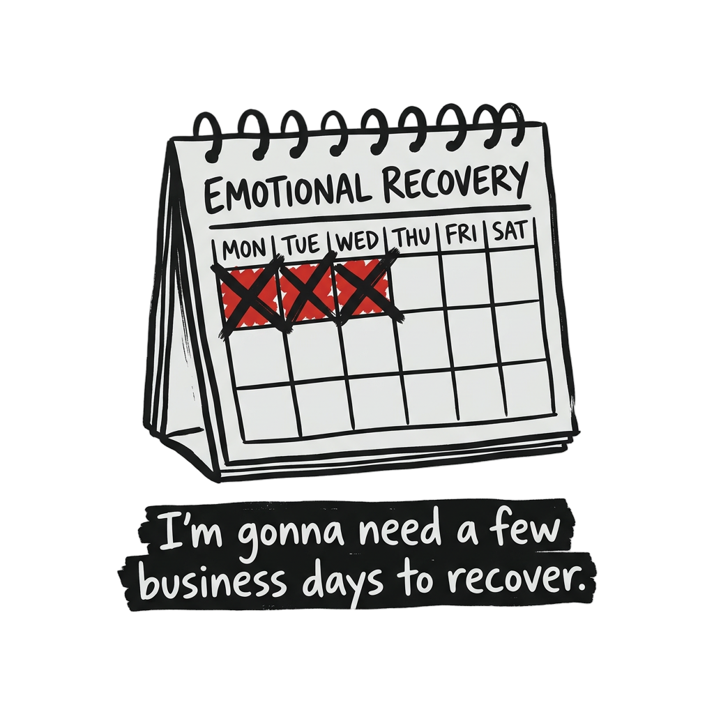 Business Days to Recover