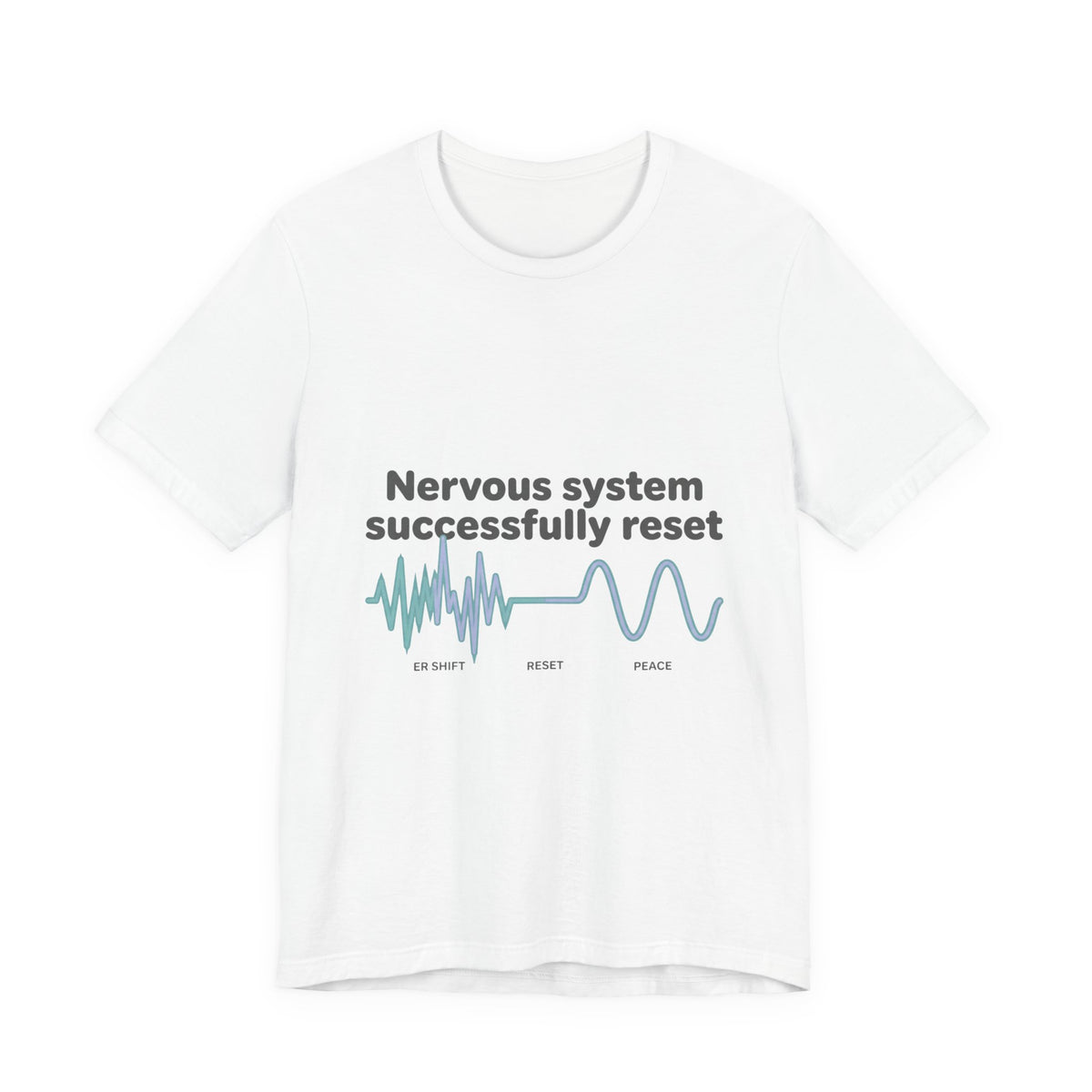 Nervous System Reset